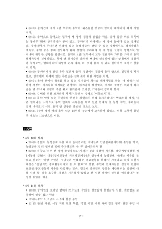 21
• 08:53 순식간에 움막 4면 모두에 움막이 뒤흔들릴 만큼의 병력이 배치되어 해체 작업
시작.
• 08:55 움막으로 들어오는 입구에 세 명이 경찰의 진입을 막음. 움막 입구 바로 뒤쪽에
는 통나무 위에 장작더미가 쌓여 있고, 장작더미 아래에는 세 명이 들어가 있는 상태였
음. 장작더미가 무너지면 아래에 있는 농성자들이 깔릴 수 있는 상황에서도 해체작업은
계속됨. 움막 문을 통해 진입하기 위해 경찰이 무리하게 이 세 명을 구덩이 방향으로 밀
어내며 위험한 상황을 발생시킴. 움막의 4면 모두에서 모두 절단기와 가위를 가지고 움막
해체작업이 진행되었고, 목에 맨 쇠사슬이 움막의 뼈대에 연결되어 있는 상황에서 경찰력
과 농성주민, 연대자들이 뒤엉켜 손과 다리 위, 머리 위와 목 뒤로 절단기가 오가는 상황
이 반복.
• 09:00 장작더미가 쌓인 움막 옆면과 움막 정면에서 경찰이 움막 안으로 진입하기 시작
했고, 장작더미 아래에 있는 주민들을 끌어내기 위한 작업을 시작.
• 09:04 움막 안에서 취재를 하고 있는 기자들이 쇠사슬 해체작업을 하는 데 방해가 된
다며 경찰이 기자들을 밀쳐내는 과정에서 몸싸움이 발생했고, 기자와 경찰이 허리에 쇠사
슬을 맨 수녀와 고령의 주민 위로 한꺼번에 쓰러짐. 기자들이 강력히 항의
• 09:08 김제남 의원 보좌관이 사지가 들려서 강제로 ‘이동조치’ 됨.
• 09:13 움막 안에 있는 주민들의 안전을 확인하기 위해 올라가겠다는 변호인를 제지. 덕
촌 할머니를 시작으로 움막 안에서 쇠사슬을 묶고 있던 연대자 및 농성 주민, 수녀들이
실려 내려오기 시작. 움막 안 상황은 종료된 것으로 보임.
• 09:24 10여 명이 아래 움막 인근 10미터 부근에서 고착되어 있었고, 이후 고착이 풀린
후 대오는 129번으로 이동.
115번
* 6월 10일 상황
• 20:00 경찰이 농성장에 차를 타고 들어가려는 수녀들과 인권침해감시단의 출입을 막고,
농성장과 멀리 떨어진 곳에 주차하도록 한 후 걸어가도록 함
• 22:00 천주교 신부 한 명이 농성장으로 가려는 것을 경찰이 저지함. 경남지방경찰청 제
1기동대 김현식 대장(경비교통과 작전의경계장)은 신부에게 농성장에 가려는 이유를 물
었고 신부가 “밀양 주민과, 수녀들과 연대하는 종교활동을 위해서” 가겠다고 하자 김현식
대장은 “정상적인 종교활동이라고 볼 수 없다”고 말함. 주민과 연대자들은 경찰이 헌법에
보장된 종교활동의 자유를 탄압하는 것과, 경찰이 종교인의 양심을 재단하려는 발언에 대
해 사과 할 것을 요구함. 경찰은 사과하지 않았고 한 시간 가까이 신부를 억류하다가 농
성장 출입을 허용.
* 6월 11일 상황
• 10:30 공사현장 오려던 연대자(민주노총 6인)를 경찰들이 통행금지 시킴. 개인별로 고
착하여 현장 접근 막음
• 12:00~12:10 구급차 4-5대 현장 투입.
• 12:15 한전 직원, 시청 직원 현장 투입. 경찰 서장 지휘 하에 경찰 병력 현장 투입 시
 
