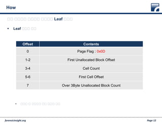 forensicinsight.org Page 12
How
 Leaf 페이지 헤더
• 이것만 잘 해석해도 절반 이상은 건짐
실제 데이터가 존재하는 페이지는 Leaf 페이지
Offset Contents
0 Page Flag : 0x0D
1-2 First Unallocated Block Offset
3-4 Cell Count
5-6 First Cell Offset
7 Over 3Byte Unallocated Block Count
 