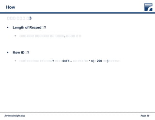 forensicinsight.org Page 3
Introduction
 