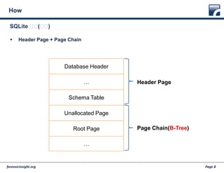 forensicinsight.org Page 8
How
 Header Page + Page Chain
SQLite 구조(간략)
Database Header
…
Schema Table
Unallocated Page
Root Page
…
Header Page
Page Chain(B-Tree)
 