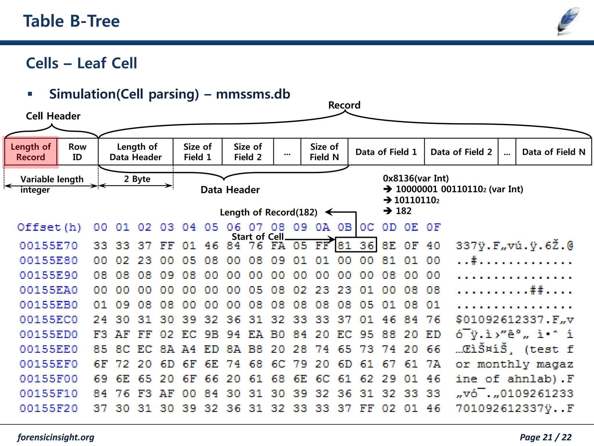 forensicinsight.org Page 21 / 22
Table B-Tree
 Simulation(Cell parsing) – mmssms.db
Cells – Leaf Cell
Length of Record(182)
Length of
Record
Row
ID
Length of
Data Header
Size of
Field 1
Size of
Field 2
...
Size of
Field N
Data of Field 1 Data of Field 2 ... Data of Field N
Data Header
Variable length
integer
2 Byte
Record
Cell Header
Start of Cell
0x8136(var Int)
 10000001 001101102 (var Int)
 101101102
 182
 