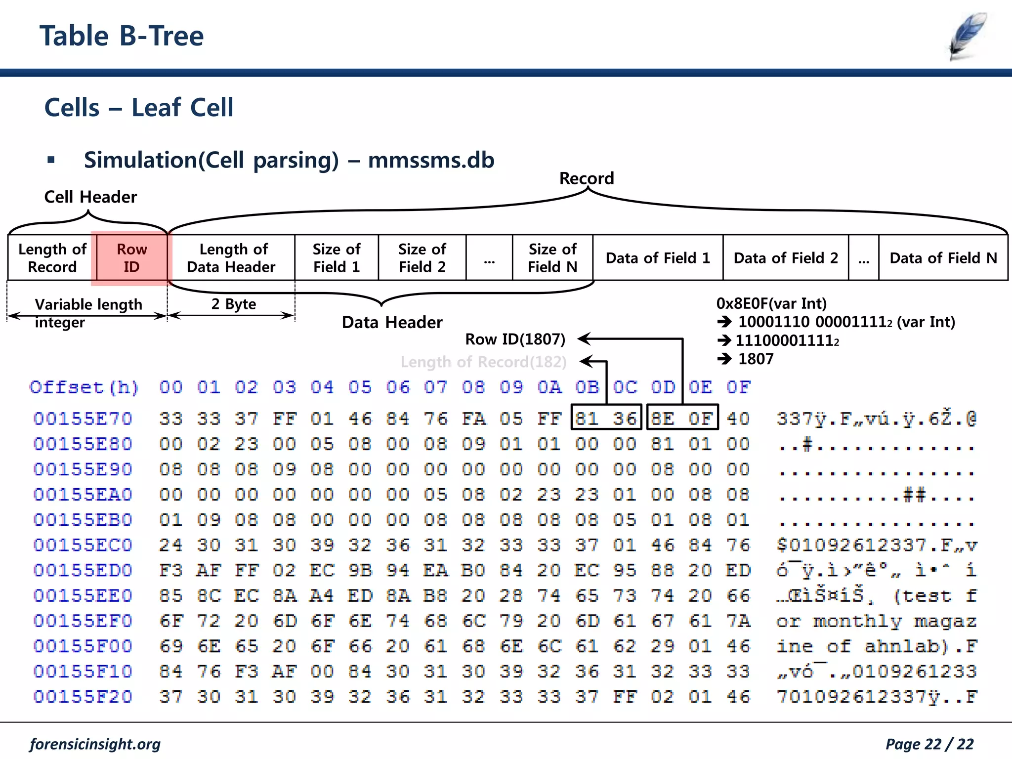 forensicinsight.org Page 22 / 22
Table B-Tree
 Simulation(Cell parsing) – mmssms.db
Cells – Leaf Cell
Row ID(1807)
Length of Record(182)
Length of
Record
Row
ID
Length of
Data Header
Size of
Field 1
Size of
Field 2
...
Size of
Field N
Data of Field 1 Data of Field 2 ... Data of Field N
Data Header
Variable length
integer
2 Byte
Record
Cell Header
0x8E0F(var Int)
 10001110 000011112 (var Int)
 111000011112
 1807
 