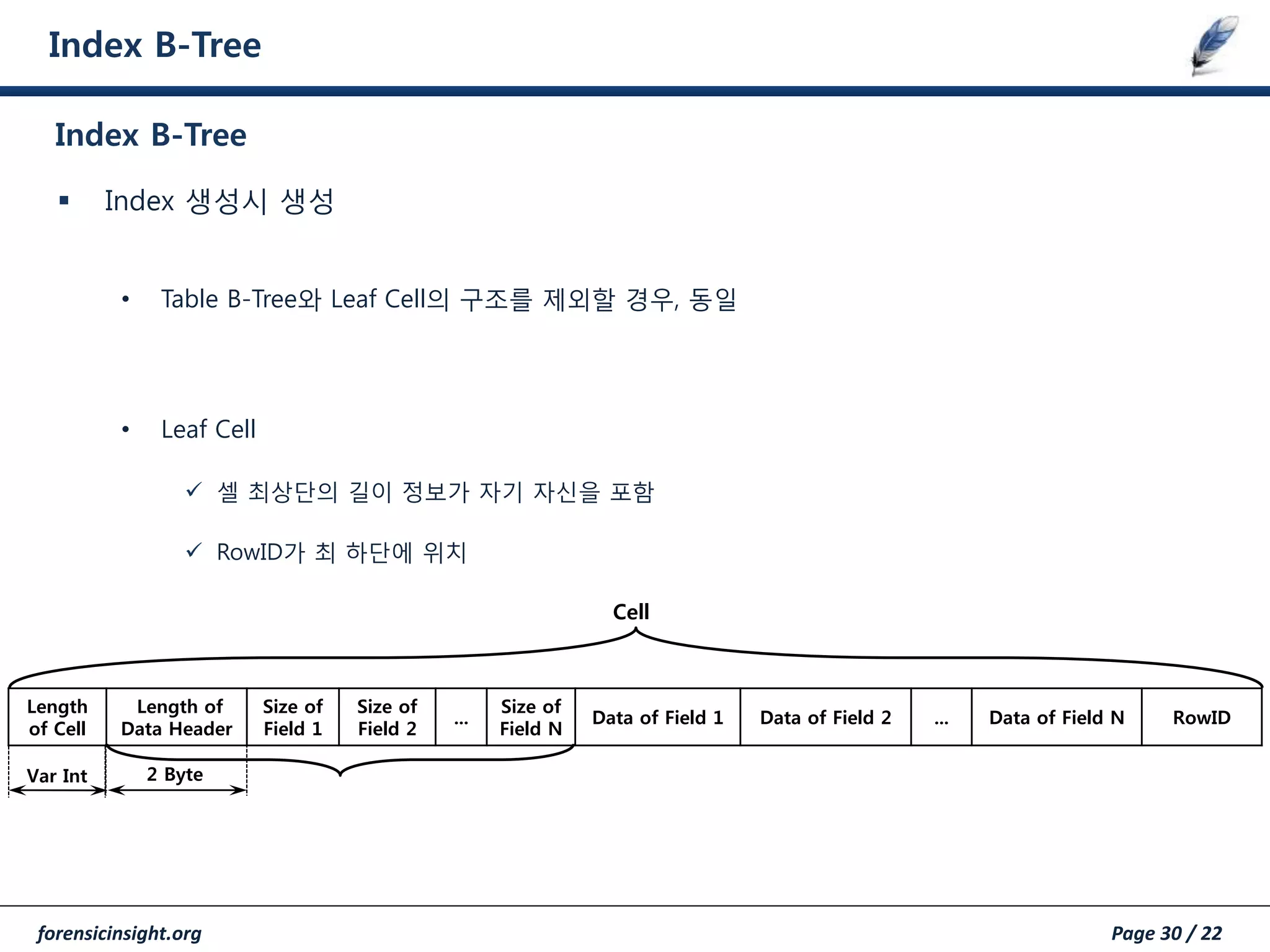 forensicinsight.org Page 30 / 22
Index B-Tree
 Index 생성시 생성
• Table B-Tree와 Leaf Cell의 구조를 제외할 경우, 동일
• Leaf Cell
 셀 최상단의 길이 정보가 자기 자신을 포함
 RowID가 최 하단에 위치
Length
of Cell
Length of
Data Header
Size of
Field 1
Size of
Field 2
...
Size of
Field N
Data of Field 1 Data of Field 2 ... Data of Field N RowID
Var Int
Cell
Index B-Tree
2 Byte
 