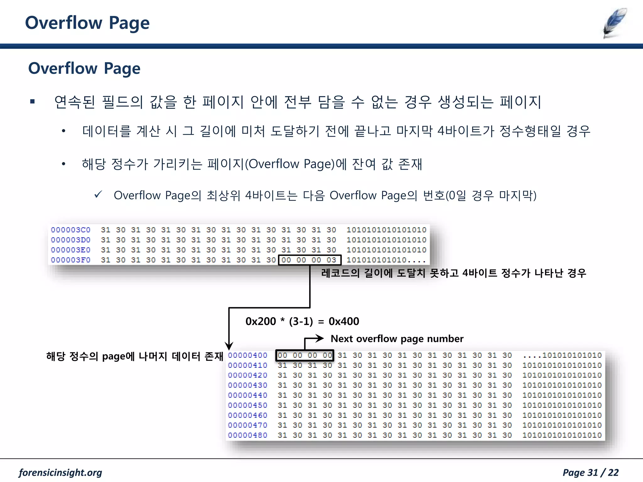 forensicinsight.org Page 31 / 22
Overflow Page
 연속된 필드의 값을 한 페이지 안에 전부 담을 수 없는 경우 생성되는 페이지
• 데이터를 계산 시 그 길이에 미처 도달하기 전에 끝나고 마지막 4바이트가 정수형태일 경우
• 해당 정수가 가리키는 페이지(Overflow Page)에 잔여 값 존재
 Overflow Page의 최상위 4바이트는 다음 Overflow Page의 번호(0일 경우 마지막)
Overflow Page
0x200 * (3-1) = 0x400
Next overflow page number
레코드의 길이에 도달치 못하고 4바이트 정수가 나타난 경우
해당 정수의 page에 나머지 데이터 존재
 
