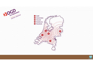 Introductie Social Intranet tijdens het KBenP Zomerevent 2015