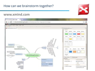 How can we brainstorm together?
www.xmind.com
11
 