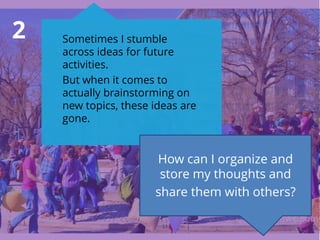 2
13
Sometimes I stumble
across ideas for future
activities.
But when it comes to
actually brainstorming on
new topics, these ideas are
gone.
How can I organize and
store my thoughts and
share them with others?
 