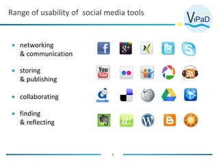 Range of usability of social media tools
5
 networking
& communication
 storing
& publishing
 collaborating
 finding
& reflecting
 