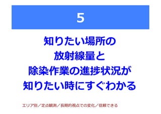5
知りたい場所の
放射線量量と
除染作業の進捗状況が
知りたい時にすぐわかる
エリア別／定点観測／⻑⾧長期的視点での変化／信頼できる
 