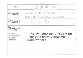 ・ライブ（⽣生）の飲み会にバーチャルで参加
 　（離離れているお⽗父さんと家族の⼣夕⾷食）
・共感をITでつなぐ
 