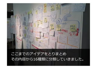 ここまでのアイデアをとりまとめ
その内容から16種類に分類していきました。
 
