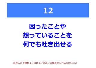 12
困ったことや
想っていることを
何でも吐き出せる
⾳音声⼊入⼒力力で喋れる／泣ける／SOS／⽀支援員さんへ伝えたいこと
 