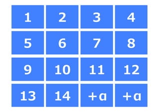 1 2 3 4
5 6 7 8
9 10 11 12
13 14 ＋α ＋α
 