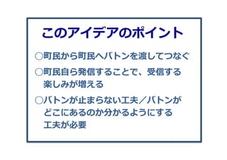 ◯町⺠民から町⺠民へバトンを渡してつなぐ
◯町⺠民⾃自ら発信することで、受信する
 　楽しみが増える
◯バトンが⽌止まらない⼯工夫／バトンが
 　どこにあるのか分かるようにする
 　⼯工夫が必要
このアイデアのポイント
 