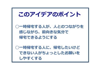 ◯⼀一時帰宅宅する⼈人が、⼈人とのつながりを
 　感じながら、前向きな気分で
 　帰宅宅できるようにする
◯⼀一時帰宅宅する⼈人に、帰宅宅したいけど
 　できない⼈人がちょっとしたお願いを
 　しやすくする
このアイデアのポイント
 