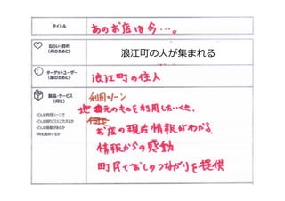 浪浪江町の⼈人が集まれる
 