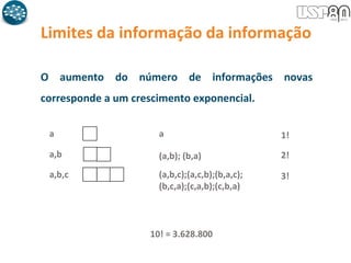 Limites da informação da informação
O aumento do número de informações novas
corresponde a um crescimento exponencial.
a
(a,b); (b,a)
a,b,c
a
a,b
(a,b,c);(a,c,b);(b,a,c);
(b,c,a);(c,a,b);(c,b,a)
1!
3!
2!
10! = 3.628.800
 
