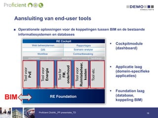 Aansluiting van end-user tools
16Proficient ClickNL_PP presentatie_TD
■ Operationele oplossingen voor de koppelingen tussen BIM en de bestaande
informatiesystemen en databases
 Cockpitmodule
(dashboard)
 Applicatie laag
(domein-specifieke
applicaties)
 Foundation laag
(database,
koppeling BIM)BIM
 