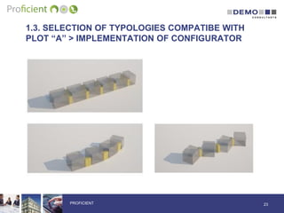 1.3. SELECTION OF TYPOLOGIES COMPATIBE WITH
PLOT “A” > IMPLEMENTATION OF CONFIGURATOR
23PROFICIENT
 