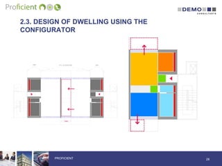 2.3. DESIGN OF DWELLING USING THE
CONFIGURATOR
28PROFICIENT
 