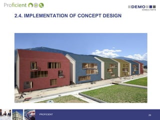 2.4. IMPLEMENTATION OF CONCEPT DESIGN
29PROFICIENT
 