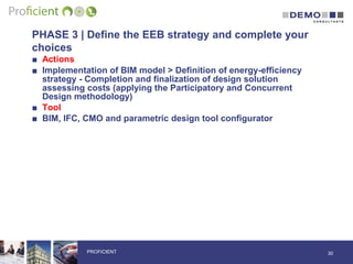 PHASE 3 | Define the EEB strategy and complete your
choices
■ Actions
■ Implementation of BIM model > Definition of energy-efficiency
strategy - Completion and finalization of design solution
assessing costs (applying the Participatory and Concurrent
Design methodology)
■ Tool
■ BIM, IFC, CMO and parametric design tool configurator
30PROFICIENT
 