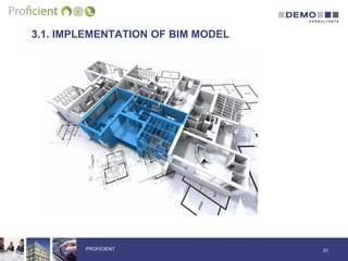 3.1. IMPLEMENTATION OF BIM MODEL
31PROFICIENT
 