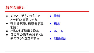 静的な能力
● チアノーゼをみて「チア
ノーゼ」と宣言できる
● 呼吸器疾患、循環器疾患
を疑う
● とりあえず酸素を投与
● 目の前の患者の診断・治
療のプランを立案する
● 識別
● 概念
● ルール
● 問題解決
 