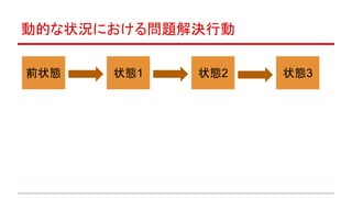 動的な状況における問題解決行動
前状態 状態1 状態2 状態3
 