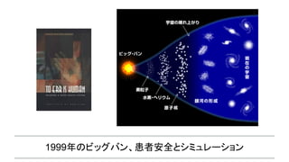 1999年のビッグバン、患者安全とシミュレーション
 