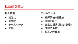 社会的な能力
対人技能
● 交渉力
● 影響力
● チームワーク
● 記録
チームワーク
● 指揮系統・伝達法
● 役割と責任
● 自己の限界（能力・心理）
● 情報の共有
● お互いの尊重
 