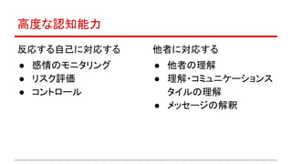 高度な認知能力
反応する自己に対応する
● 感情のモニタリング
● リスク評価
● コントロール
他者に対応する
● 他者の理解
● 理解・コミュニケーションス
タイルの理解
● メッセージの解釈
 