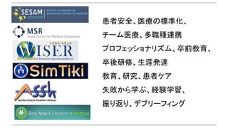 患者安全、医療の標準化、
チーム医療、多職種連携
プロフェッショナリズム、卒前教育、
卒後研修、生涯発達
教育、研究、患者ケア
失敗から学ぶ、経験学習、
振り返り、デブリーフィング
 