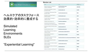 ヘルスケアのタスクフォース
効果的・効率的に養成する
Simulated
Learning
Environments
SLEs
”Experiential Learning"
 