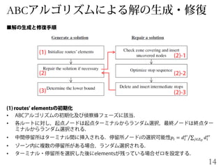 ABC
•
•
• 𝑖 𝑝𝑖 = 𝑑𝑖
𝑒′
𝑑𝑖
𝑒′
𝑗∈𝑍 𝑈
•
•
14
 