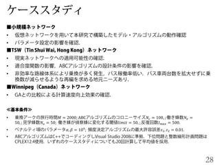 •
•
•
•
•
•
• 𝑀 = 2000; ABC 𝑁𝑐 = 100, ; 𝑁𝑒 =
50, ; 𝑁𝑜 = 50; 𝑙𝑖𝑚𝑖𝑡 = 50, ; 𝐼 𝑚𝑎𝑥 = 500.
• 𝛼, 𝛽 = 109; 𝜀1, 𝜀2 = 0.01.
•
28
 