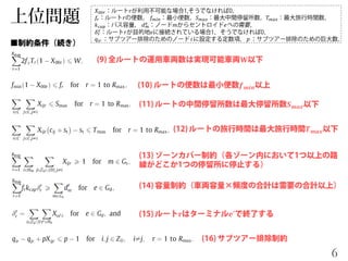 𝐖
𝒇 𝒎𝒊𝒏
𝑺 𝒎𝒂𝒙
𝑻 𝒎𝒂𝒙
𝐫 𝒆′
6
𝑋00𝑟 𝑟
𝑓𝑟 𝑟 𝑓 𝑚𝑖𝑛 𝑆 𝑚𝑎𝑥 𝑇 𝑚𝑎𝑥
𝑘 𝑐𝑎𝑝 𝑑 𝑚
𝑒 𝑚 𝑒
𝛿 𝑟
𝑒 𝑟 𝑒
𝑞𝑖𝑟 𝑖 𝑝
 