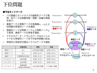 •
• 𝑠1 ⋯ 𝑠 𝑛
• 𝑠 𝑎 𝑠 𝑏
•
•
7
 