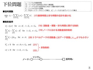 𝒗 𝒂
𝒆
𝒇 𝒂 𝒌 𝒄𝒂𝒑
8
𝒊
𝒂
𝒆
𝑐 𝑎 𝑎
𝑣 𝑎
𝑒 𝑎 𝑒
𝜔𝑖
𝑒
𝑖 𝑒
𝑓𝑎 𝑎
𝐴 𝐴𝑖
+
𝑖
 