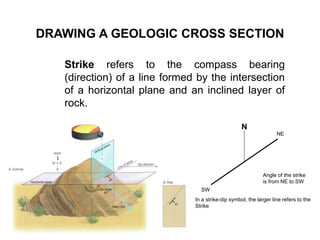 DRAWING A GEOLOGIC CROSS SECTION
Strike refers to the compass bearing
(direction) of a line formed by the intersection
of ...