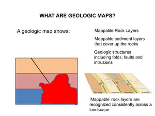 WHAT ARE GEOLOGIC MAPS?
A geologic map shows: Mappable Rock Layers
Mappable sediment layers
that cover up the rocks
Geolog...