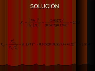 SSOOLLUUCCIIÓÓNN 
[ ] 
(0.00272) 
[ ][ ] 0.105 
K NH c 
= 3 = = 
N H 
(0.0402)(0.1207) 
3 
2 
3 
2 
2 2 
P 
NH 
K n 
= 3 = K RT D = + - = x - 
P P 
2 4 5 
3 
2 
( ) 0.105((0.082)(273 472)) 2.81 10 
2 2 
c 
N H 
p 
 