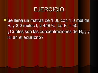 EEJJEERRCCIICCIIOO 
SSee lllleennaa uunn mmaattrraazz ddee 11,,00LL ccoonn 11,,00 mmooll ddee 
HH22 yy 22,,00 mmoolleess II22 aa 444488 ooCC.. LLaa KKcc == 5500,, 
¿CCuuáálleess ssoonn llaass ccoonncceennttrraacciioonneess ddee HH22,,II22 yy 
HHII eenn eell eeqquuiilliibbrriioo?? 
 