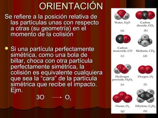 OORRIIEENNTTAACCIIÓÓNN 
SSee rreeffiieerree aa llaa ppoossiicciióónn rreellaattiivvaa ddee 
llaass ppaarrttííccuullaass uunnaass ccoonn rreessppeeccttoo 
aa oottrraass ((ssuu ggeeoommeettrrííaa)) eenn eell 
mmoommeennttoo ddee llaa ccoolliissiióónn 
SSii uunnaa ppaarrttííccuullaa ppeerrffeeccttaammeennttee 
ssiimmééttrriiccaa,, ccoommoo uunnaa bboollaa ddee 
bbiillllaarr,, cchhooccaa ccoonn oottrraa ppaarrttííccuullaa 
ppeerrffeeccttaammeennttee ssiimmééttrriiccaa,, llaa 
ccoolliissiióónn eess eeqquuiivvaalleennttee ccuuaallqquuiieerraa 
qquuee sseeaa llaa ““ccaarraa”” ddee llaa ppaarrttííccuullaa 
ssiimmééttrriiccaa qquuee rreecciibbee eell iimmppaaccttoo.. 
EEjjmm.. 
33OO OO33 
 