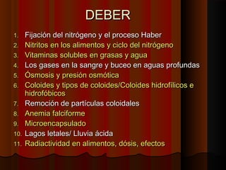 DDEEBBEERR 
11.. FFiijjaacciióónn ddeell nniittrróóggeennoo yy eell pprroocceessoo HHaabbeerr 
22.. NNiittrriittooss eenn llooss aalliimmeennttooss yy cciicclloo ddeell nniittrróóggeennoo 
33.. VViittaammiinnaass ssoolluubblleess eenn ggrraassaass yy aagguuaa 
44.. LLooss ggaasseess eenn llaa ssaannggrree yy bbuucceeoo eenn aagguuaass pprrooffuunnddaass 
55.. ÓÓssmmoossiiss yy pprreessiióónn oossmmóóttiiccaa 
66.. CCoollooiiddeess yy ttiippooss ddee ccoollooiiddeess//CCoollooiiddeess hhiiddrrooffíílliiccooss ee 
hhiiddrrooffóóbbiiccooss 
77.. RReemmoocciióónn ddee ppaarrttííccuullaass ccoollooiiddaalleess 
88.. AAnneemmiiaa ffaallcciiffoorrmmee 
99.. MMiiccrrooeennccaappssuullaaddoo 
1100.. LLaaggooss lleettaalleess// LLlluuvviiaa áácciiddaa 
1111.. RRaaddiiaaccttiivviiddaadd eenn aalliimmeennttooss,, ddóóssiiss,, eeffeeccttooss 
