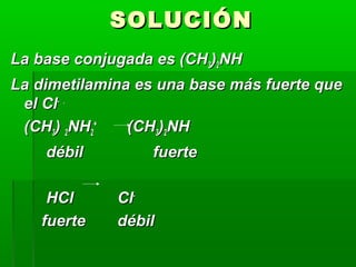 SSOOLLUUCCIIÓÓNN 
LLaa bbaassee ccoonnjjuuggaaddaa eess ((CCHH33))22NNHH 
LLaa ddiimmeettiillaammiinnaa eess uunnaa bbaassee mmááss ffuueerrttee qquuee 
eell CCll-- .. 
((CCHH33)) 22NNHH++ 22 
((CCHH33))22NNHH 
ddéébbiill ffuueerrttee 
HHCCll CCll-- 
ffuueerrttee ddéébbiill 
 