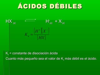ÁÁCCIIDDOOSS DDÉÉBBIILLEESS 
HHXX ((aacc)) HH++ 
((aacc)) ++ XX-- 
((aacc)) 
[ H + ][ X 
- 
] 
[HX ] 
Ka 
= 
KKaa == ccoonnssttaannttee ddee ddiissoocciiaacciióónn áácciiddaa 
CCuuaannttoo mmááss ppeeqquueeññoo sseeaa eell vvaalloorr ddee KKaa mmááss ddéébbiill eess eell áácciiddoo.. 
 