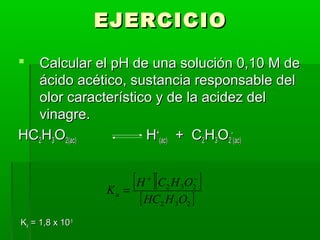 EEJJEERRCCIICCIIOO 
 CCaallccuullaarr eell ppHH ddee uunnaa ssoolluucciióónn 00,,1100 MM ddee 
áácciiddoo aaccééttiiccoo,, ssuussttaanncciiaa rreessppoonnssaabbllee ddeell 
oolloorr ccaarraacctteerrííssttiiccoo yy ddee llaa aacciiddeezz ddeell 
vviinnaaggrree.. 
HHCC22HH33OO22((aacc)) HH++ 
((aacc)) ++ CC22HH33OO22 
-- 
((aacc)) 
KKaa == 11,,88 xx 1100--55 
[ + ][ - 
] 
[ ] 2 3 2 
K H C H O a 
2 3 2 
HC H O 
= 
 