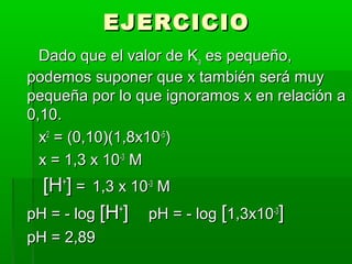 EEJJEERRCCIICCIIOO 
DDaaddoo qquuee eell vvaalloorr ddee KKaa eess ppeeqquueeññoo,, 
ppooddeemmooss ssuuppoonneerr qquuee xx ttaammbbiiéénn sseerráá mmuuyy 
ppeeqquueeññaa ppoorr lloo qquuee iiggnnoorraammooss xx eenn rreellaacciióónn aa 
00,,1100.. 
xx22 == ((00,,1100))((11,,88xx1100--55)) 
xx == 11,,33 xx 1100--33 MM 
[[HH++]] == 11,,33 xx 1100--33 MM 
ppHH == -- lloogg [[HH++]] ppHH == -- lloogg [[11,,33xx1100--33]] 
ppHH == 22,,8899 
 