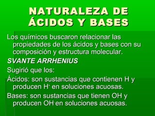 NNAATTUURRAALLEEZZAA DDEE 
ÁÁCCIIDDOOSS YY BBAASSEESS 
LLooss qquuíímmiiccooss bbuussccaarroonn rreellaacciioonnaarr llaass 
pprrooppiieeddaaddeess ddee llooss áácciiddooss yy bbaasseess ccoonn ssuu 
ccoommppoossiicciióónn yy eessttrruuccttuurraa mmoolleeccuullaarr.. 
SSVVAANNTTEE AARRRRHHEENNIIUUSS 
SSuuggiirriióó qquuee llooss:: 
ÁÁcciiddooss:: ssoonn ssuussttaanncciiaass qquuee ccoonnttiieenneenn HH yy 
pprroodduucceenn HH++ eenn ssoolluucciioonneess aaccuuoossaass.. 
BBaasseess:: ssoonn ssuussttaanncciiaass qquuee ttiieenneenn OOHH yy 
pprroodduucceenn OOHH-- eenn ssoolluucciioonneess aaccuuoossaass.. 
 
